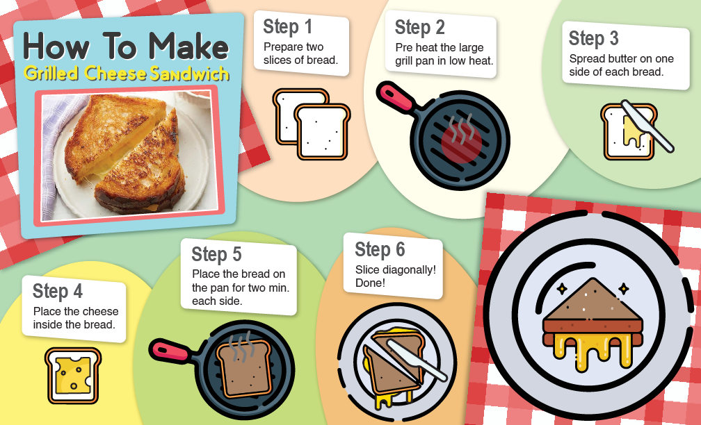 grilled cheese sandwich